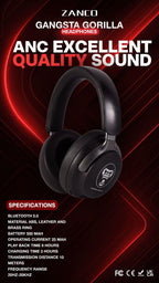 Zanco Gangsta Gorilla GG-5 Headphones