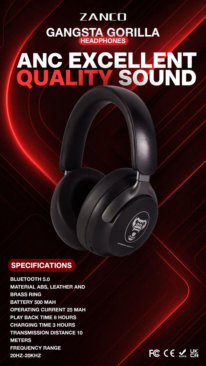 Zanco Gangsta Gorilla GG-5 Headphones