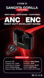 Zanco Gangsta Gorilla GG-2 Earphone