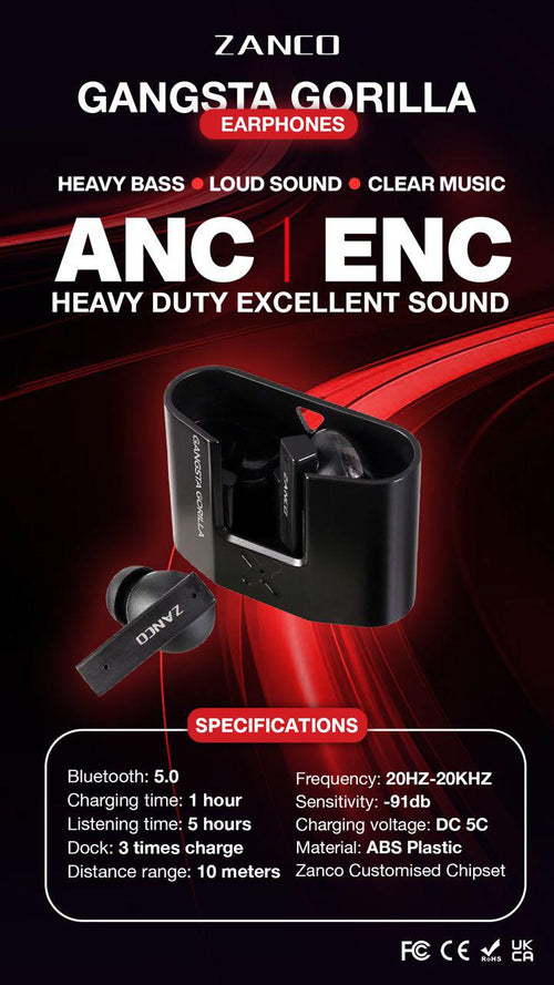 Zanco Gangsta Gorilla GG-2 Earphone